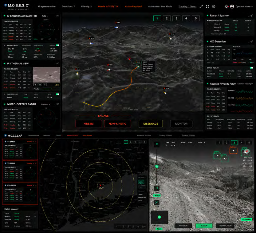 MOSES interface visualization showing sensor feeds, a common operating picture, and EO/IR views